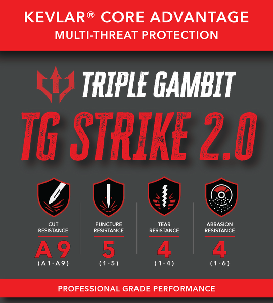 TG Strike 2.0