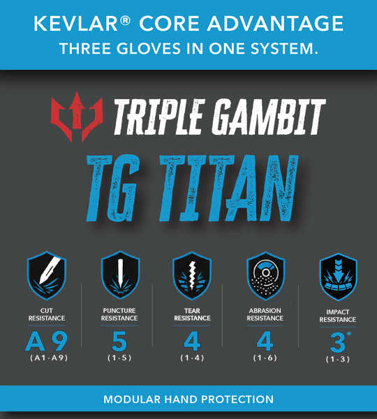 TG Titan | Modular Knuckle