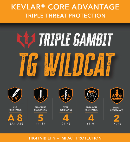 TG Strike: Wildcat