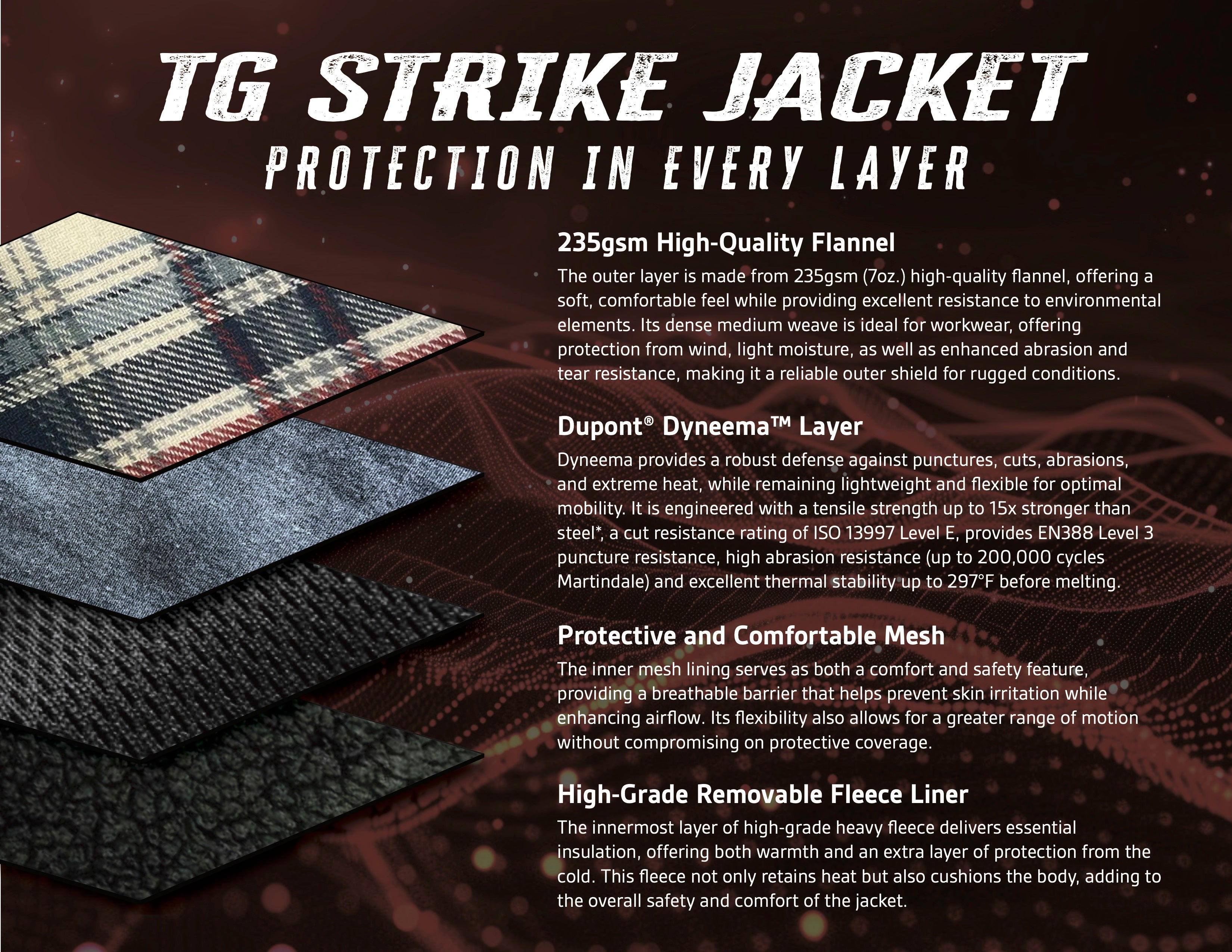 TG Strike Flannel Jacket | Built for Performance – Triple Gambit